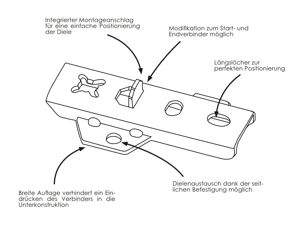 Terrassenverbinder DILA2 / 22 schwarz Edelstahl A2 für Dielenstärke 19-23mm Erklärung: Integrierter Montageanschlag für eine einfache Positionierung der Diele; Modifikation zum Start- und Endverbinder möglich; Längslöcher zur perfekten Positionierung; Breite Auflage verhindert ein Eindrücken des Verbinders in die Unterkonstruktion; Dielenaustausch dank der seitlichen Befestigung möglich 